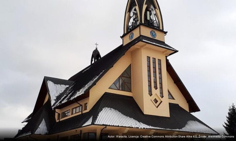 Kościół św. Jadwigi Królowej w Nowym Targu - iNowy Targ