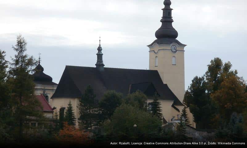 Kościół św. Katarzyny w Nowym Targu